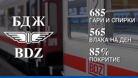 Къде са влаковете и закъсняват ли пак - следим вече онлайн
