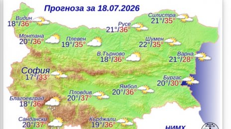 Какво време ни очаква през уикенда?