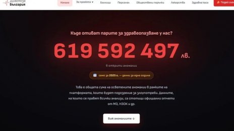 Един началник на клиника в болница във Варна получава 77 000 евро за февруари т.г., а друг - 1000 евро
