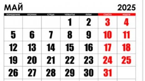 Кои зодии ще споходи късметът през май? Вижте щастливите си дати