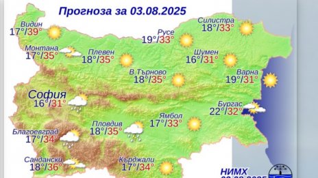 Какво време ни очаква в неделя?
