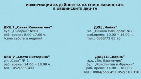 Още две поликлиники откриват COVID зони във Варна