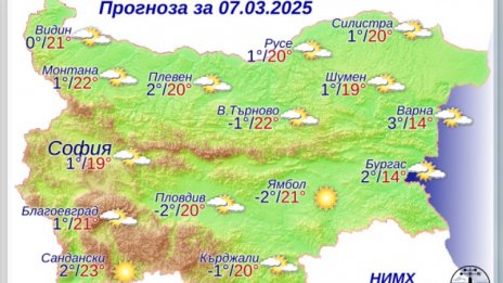 До 20° ни очакват в петък