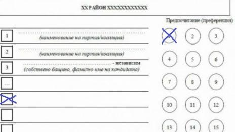 Парламентът промени преференциите за общински съветници