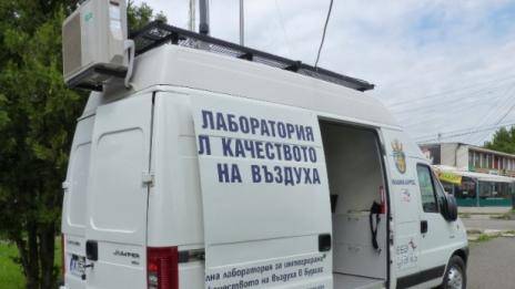 България e сред страните с най-мръсен въздух в ЕС
