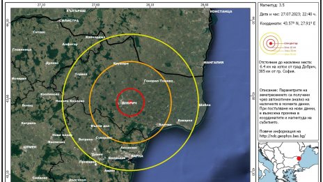 Две земетресения разлюляха Добрич тази нощ