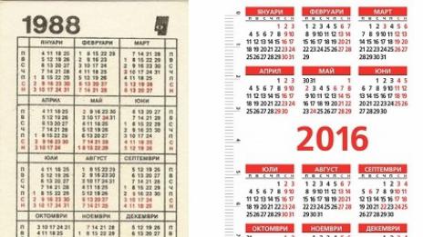 По какво си приличат 2016 и 1988 година