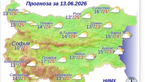 Какво време ни очаква в събота?
