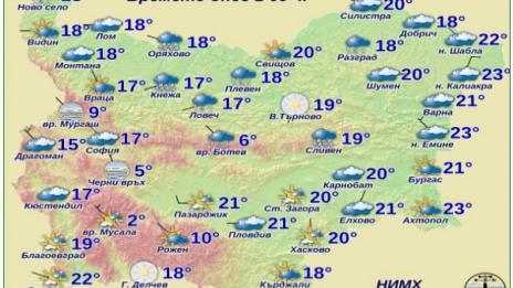 Бурята в НИМХ остава: Без прогноза за времето след 9 август?