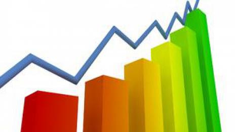 Доходите на българите са се увеличили с 3.7%, разходите - със 7.9% 