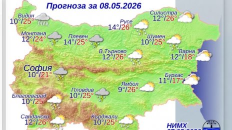 Какво време ни очаква в петък?