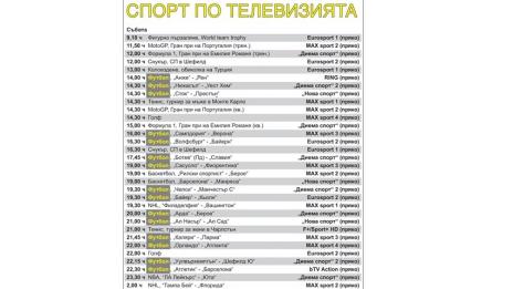 Спортът по телевизията в събота