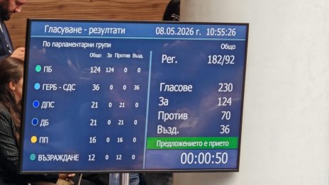 Официално! Народното събрание одобри кабинета на Румен Радев
