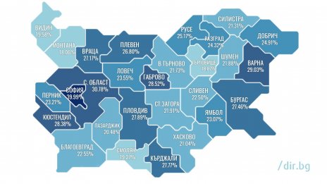 Варненци, браво! Вярваме, ваксинираме се. Втори сме, след София