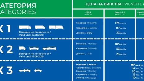 Винетките няма да поскъпват