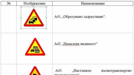 Въвеждат 8 нови пътни знака у нас