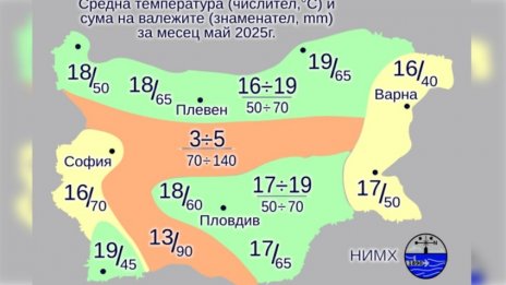 Температури от 2 до 33 градуса през май