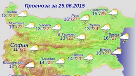 От утре започват нови валежи с гръмотевици