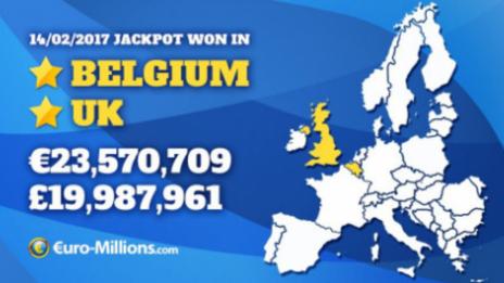 Белгиец спечели на лотария 23,5 млн. евро