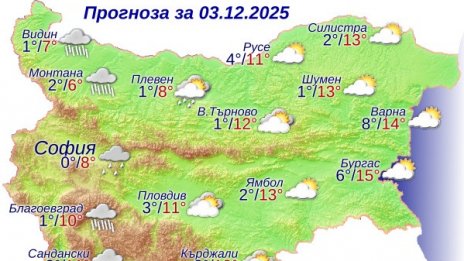 Какво време ни очаква в сряда?