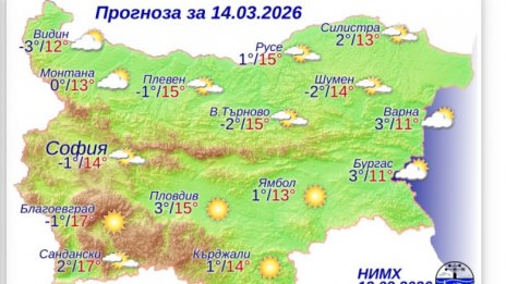 Какво време ни очаква в събота?