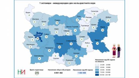 Евростатистика – българите живеят лошо, умират и най-млади