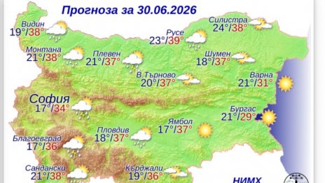 Какво време ни очаква във вторник?