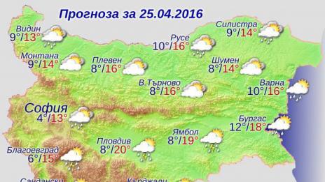 Дъжд, сняг и гръмотевици в началото на седмицата