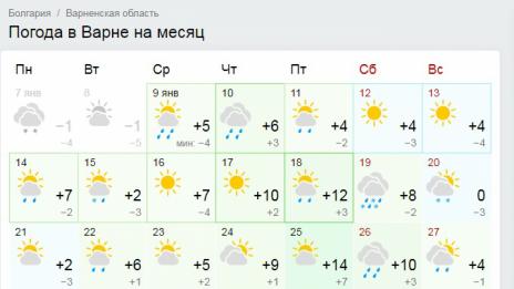 За Атанасовден дневните температури във Варна скачат над 10 градуса