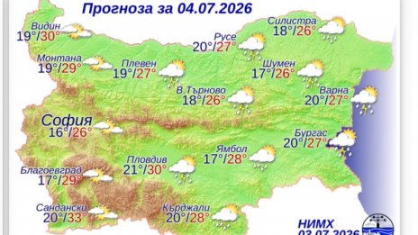 Какво време ни очаква в събота?