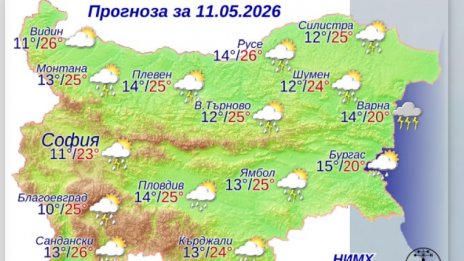 Какво време ни очаква в понеделник?