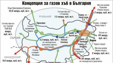 България представи газовия хъб "Балкан" на турския енергиен министър
