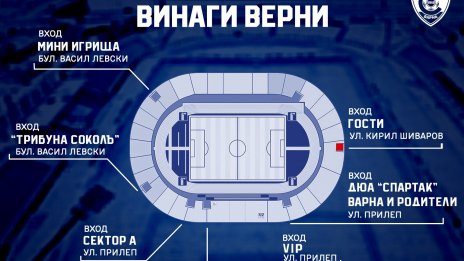 Влизаме в стадион Спартак през шест входа