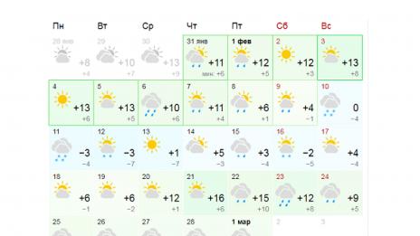 2 снежни дни ни чакат през февруари във Варна