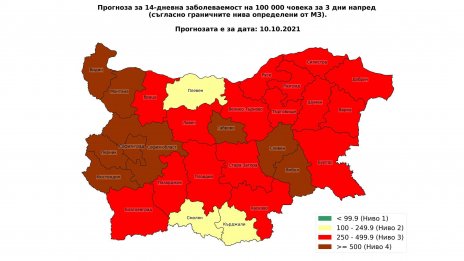 Витанов: Очаква ни още по-висока смъртност през втория пик на вълната