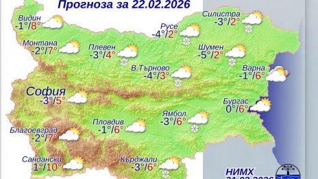 Какво ще бъде времето в неделя?