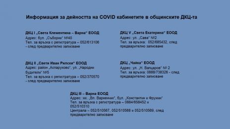 Ковид кабинетите във Варна ще работят с удължено работно време