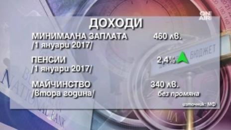 Да бъдеш без образование ти струва все по-скъпо