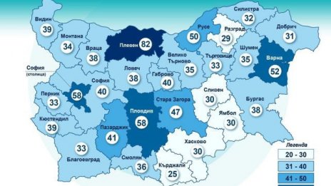 НСИ: Варна е сред областите с най-много лекари и зъболекари