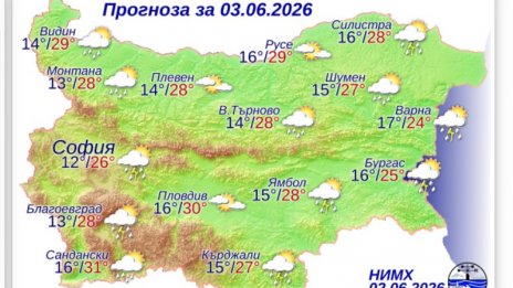 Какво време ни очаква в сряда?