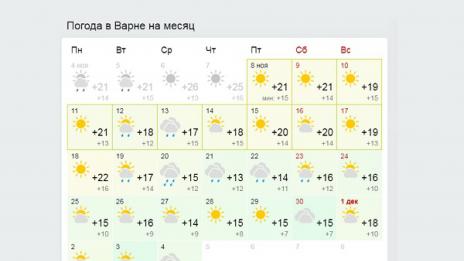 Каква зима да очакваме във Варна?