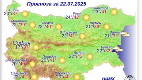 Какво време ни очаква във вторник?
