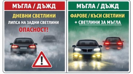 ОДМВР&ndash;Варна предупреждава: Не използвайте дневни светлини при мъгла