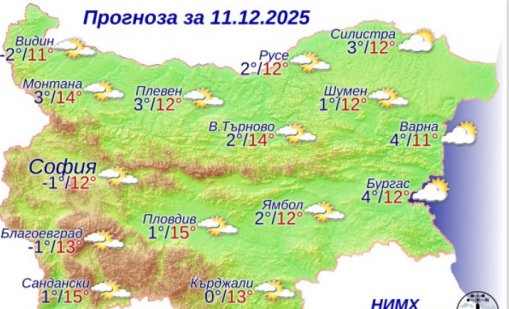 Какво време ни очаква в четвъртък?
