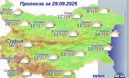 Какво време ни очаква в понеделник?