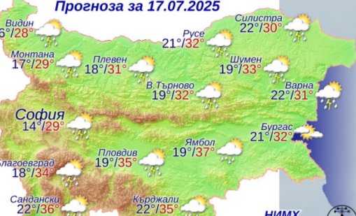 Какво време ни очаква в четвъртък?