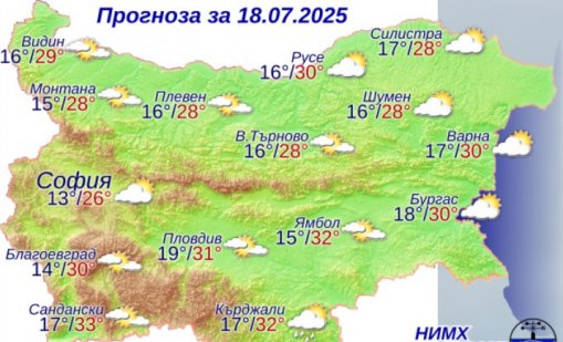 Какво време ни в петък?