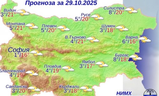 Какво време ни очаква в сряда?
