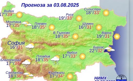 Какво време ни очаква в неделя?