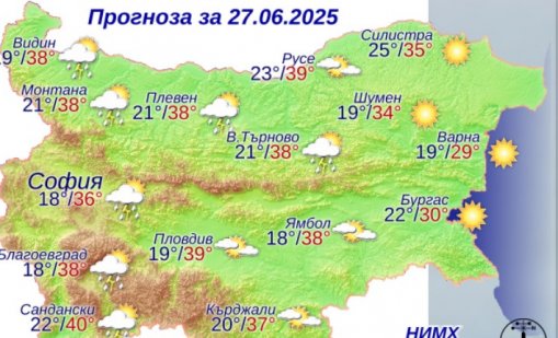 Какво време ни очаква е петък?
